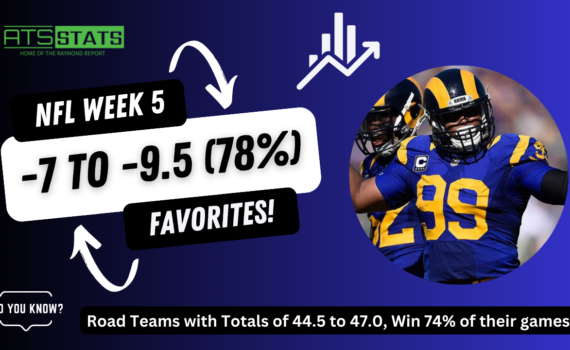 NFL Betting Analysis Week 5