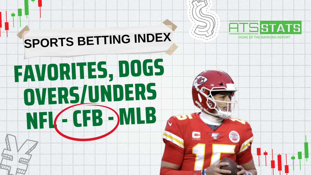 NFL and College Football Betting Podcast - Handicapping games for NFL Week  1 and CFB Week 2! 