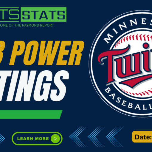 MLB Power Ratings