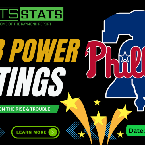 MLB All Star Game Power Ratings