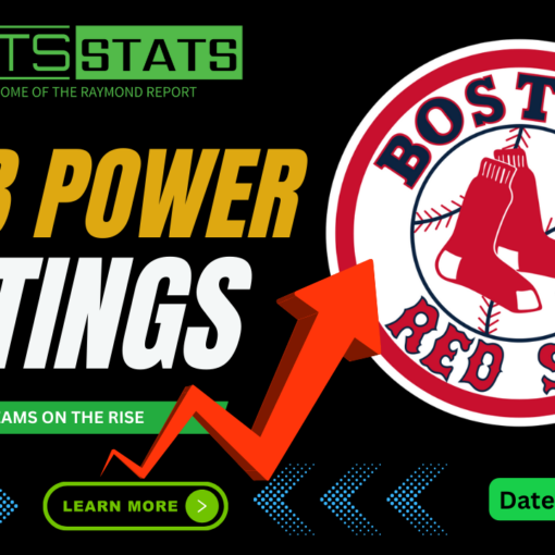 MLB Baseball Power RATINGS