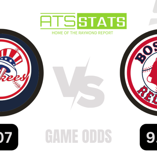 Yankees vs Red Sox Preview