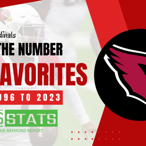 Arizona Cardinals Favorites (1)