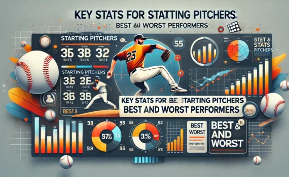 best and worst 2024 pitchers