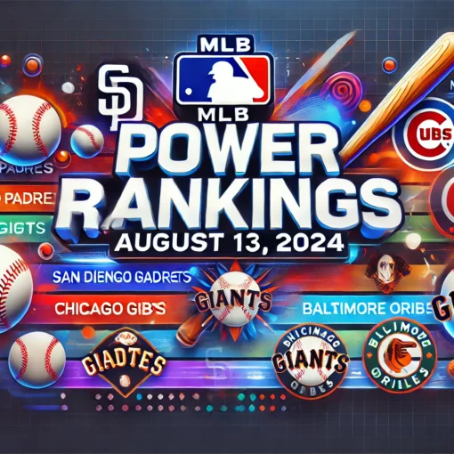 MLB Baseball Power Rating 81324