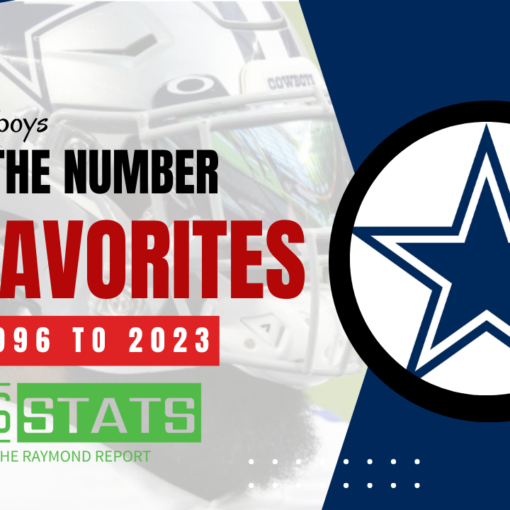 Dallas Cowboys Favorites