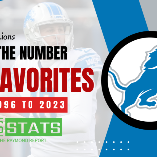 Detroit Lions Favorites