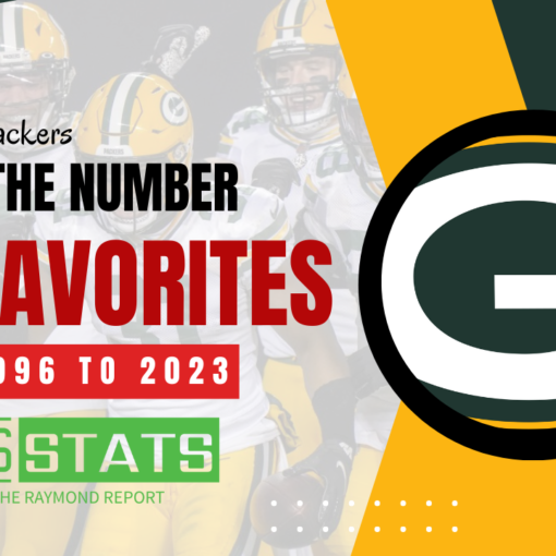 Green Bay Packers Favorites