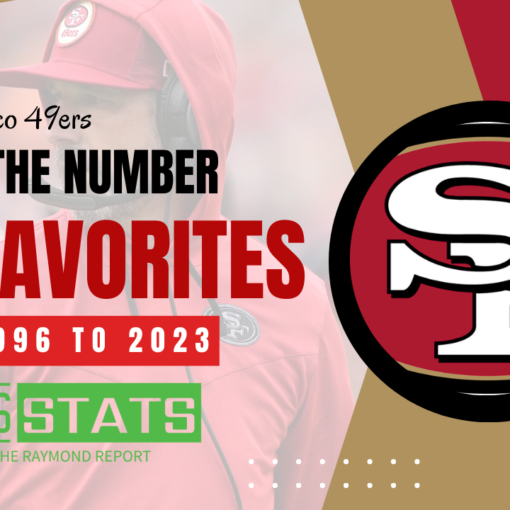 San Francisco 49ers Favorites