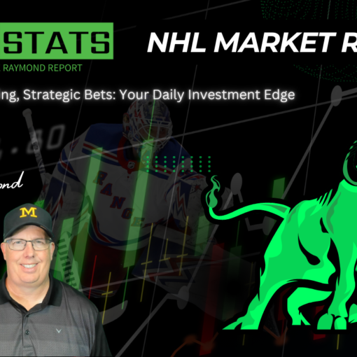 NHL Betting markets