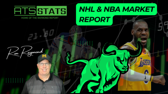 nba market reports