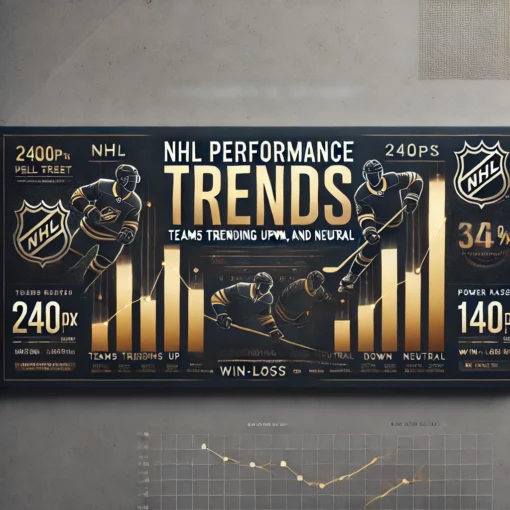 NHL Teams Trending