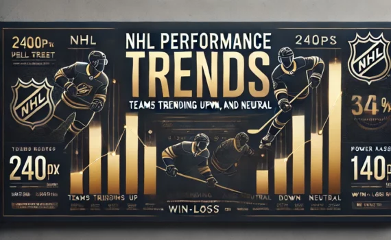 NHL Teams Trending