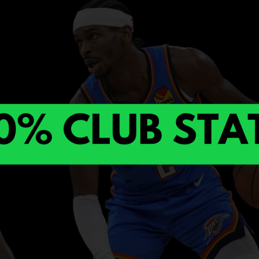 80% club stats nba