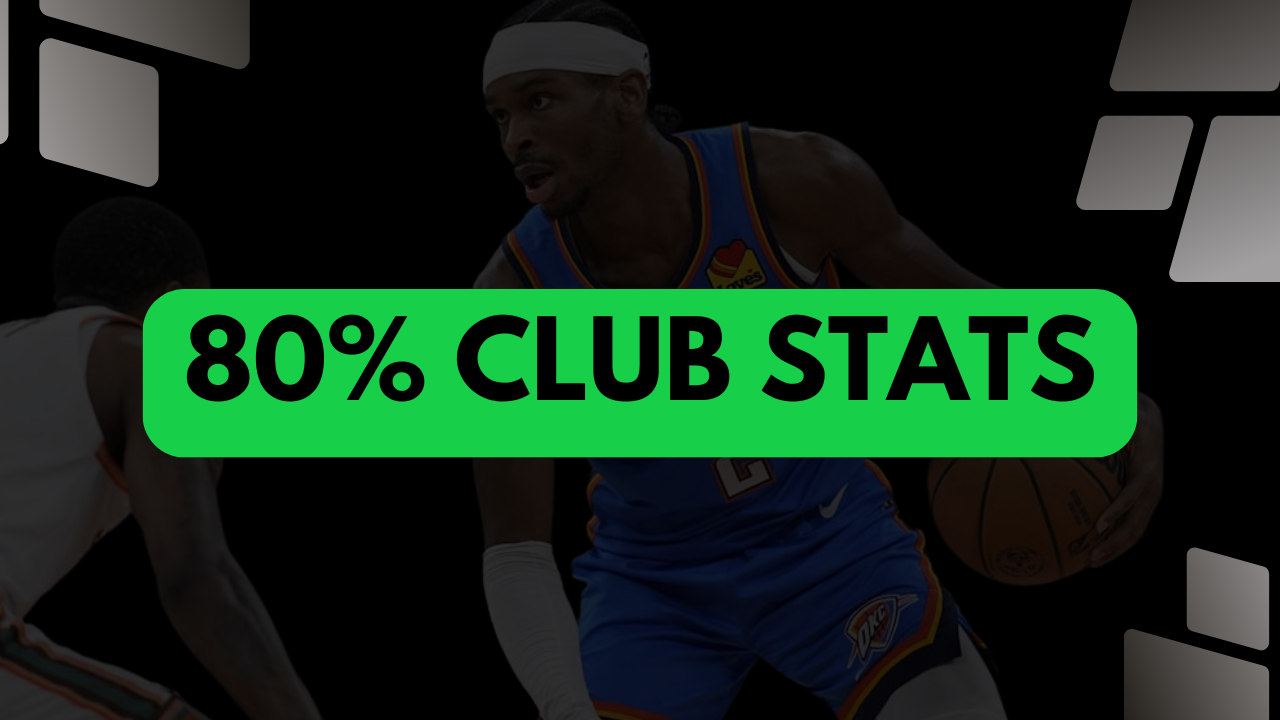 80% club stats nba