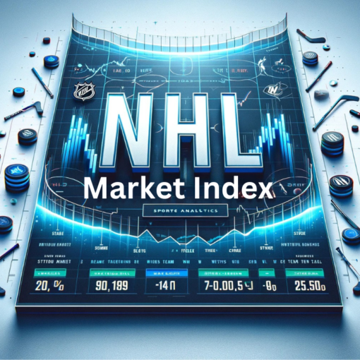 NHL Market Index