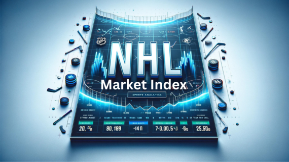 NHL Market Index