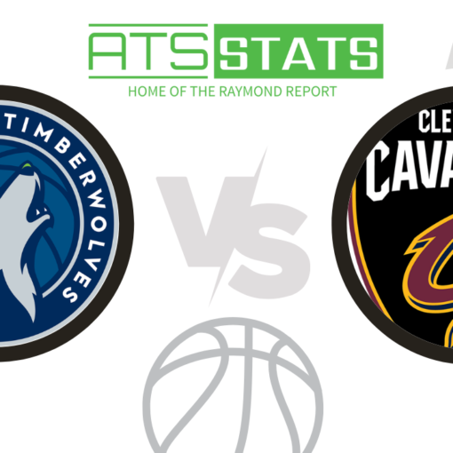 Timberwolves vs Cavaliers